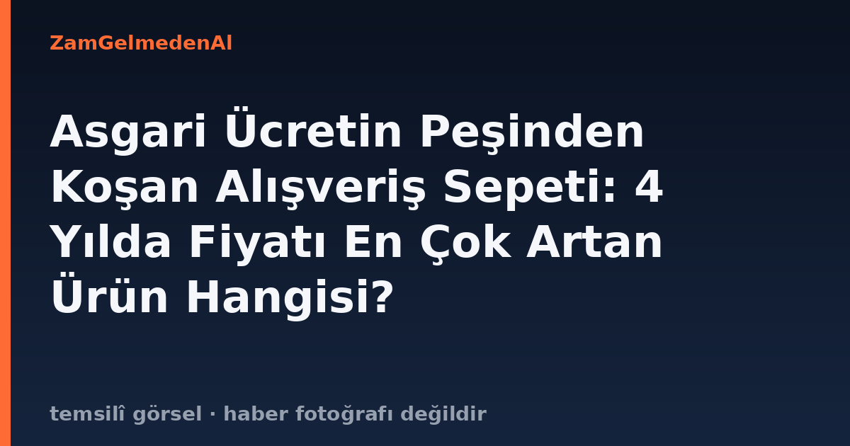 Asgari Ücretin Peşinden Koşan Alışveriş Sepeti: 4 Yılda Fiyatı En Çok Artan Ürün Hangisi?