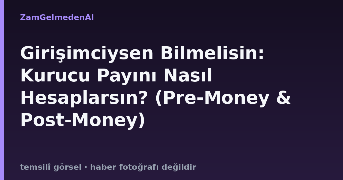 Girişimciysen Bilmelisin: Kurucu Payını Nasıl Hesaplarsın? (Pre-Money & Post-Money)